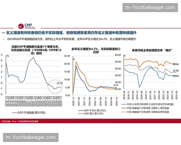 健身应用用户数据经脱敏处理后，形成可交易的宏观趋势资产。